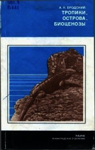 Тропики, острова, биоценозы (Животный мир Кубы) - Бродский Андрей Константинович