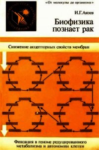 Биофизика познает рак - Акоев Инал Георгиевич