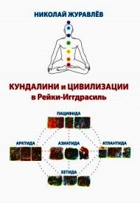 Дао Рейки-Иггдрасиль. Блоки «Кундалини» и «Цивилизации» - Журавлев Николай